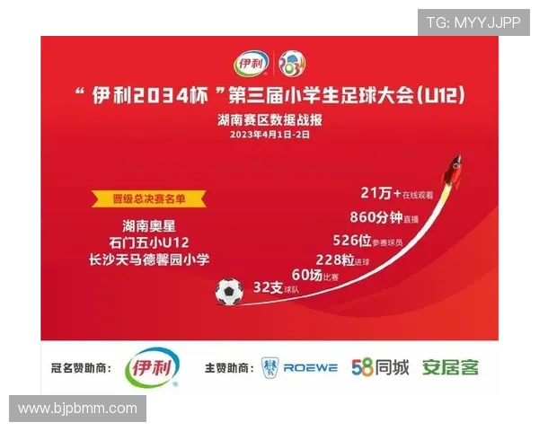 哪些省份已经举办过本省特色足球联赛情况分析