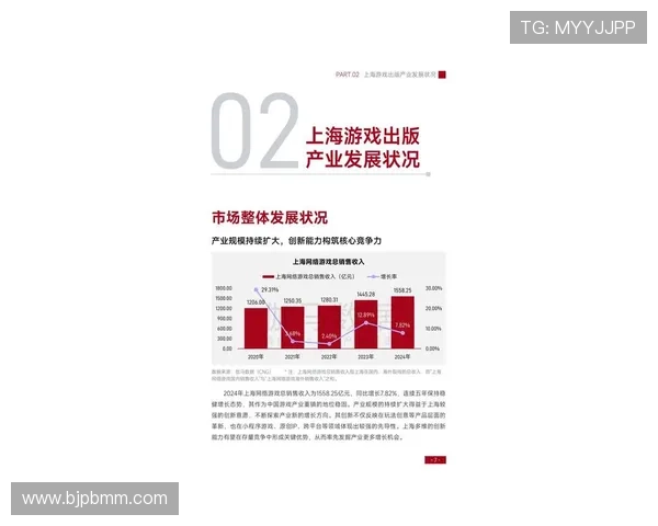 《2025年全球电竞产业趋势解析 电竞赛事和直播平台的崛起与挑战》