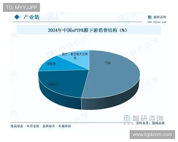 《2025年电竞行业发展趋势分析:新技术带动游戏赛事革命与玩家体验升级》 《2025年电竞行业发展趋势分析:新技术带动游戏赛事革命与玩家体验升级》