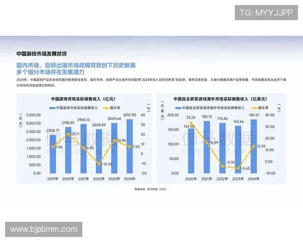 《2025年全球电竞行业发展趋势分析与新兴赛事崛起》