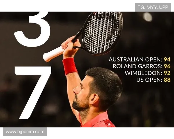 德约科维奇再创纪录豪取年终总决赛胜利展现传奇网球统治力