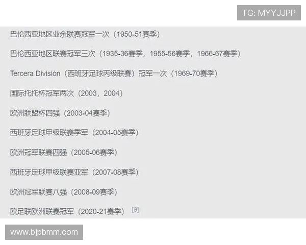 比利亚雷亚尔俱乐部历史与发展深度剖析及未来展望