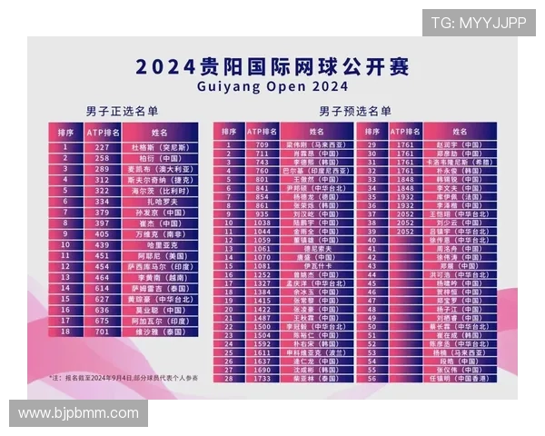 网球赛季回顾：新星崛起与老将争锋 世界排名大洗牌