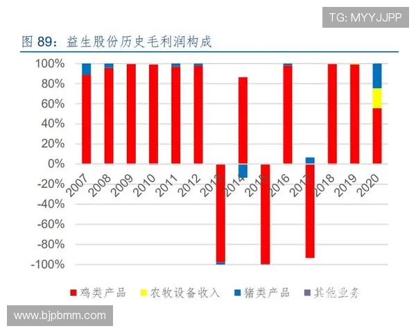 谢菲尔德星期三俱乐部历史沿革与辉煌成就的深度探讨